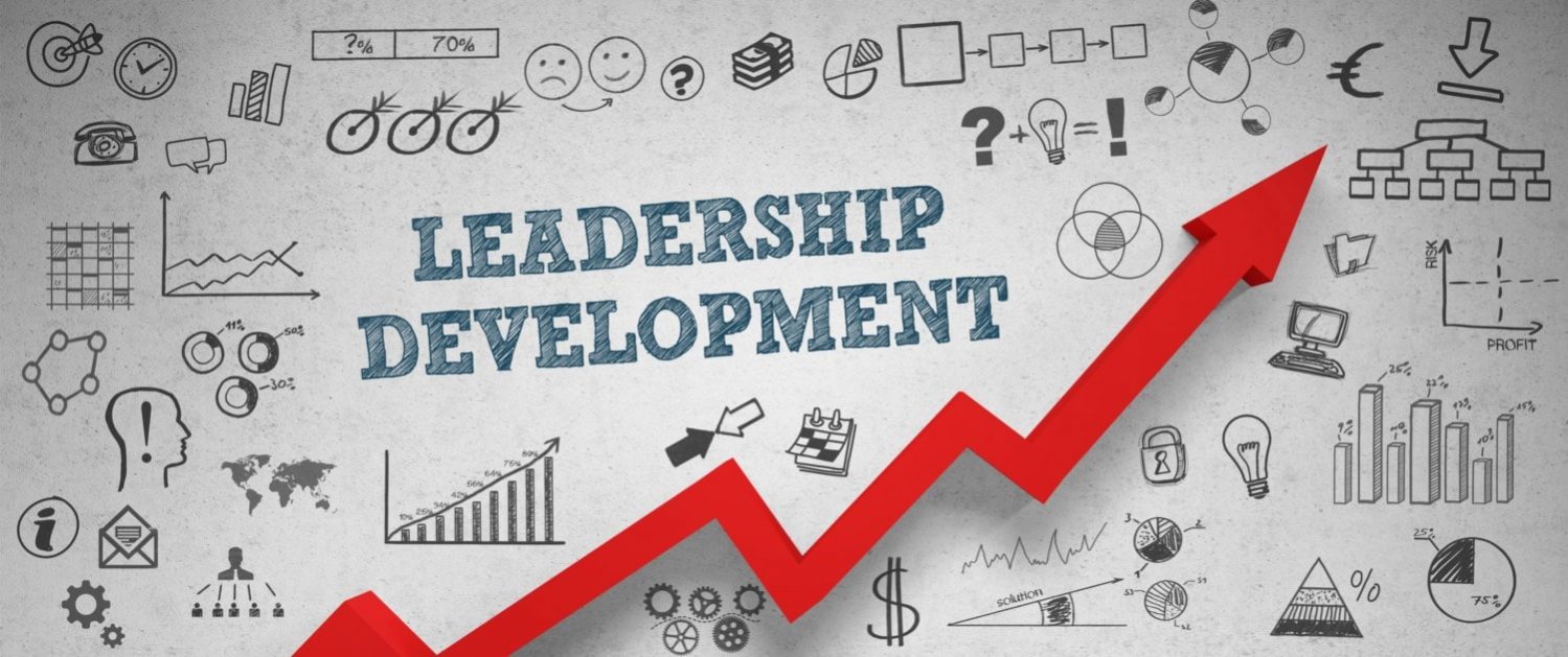 Leadership Development - A Simple Guide