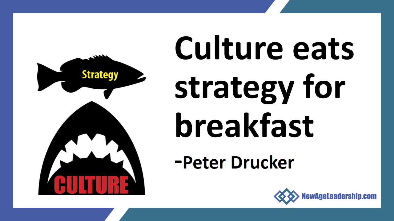 Culture eats strategy for breakfast